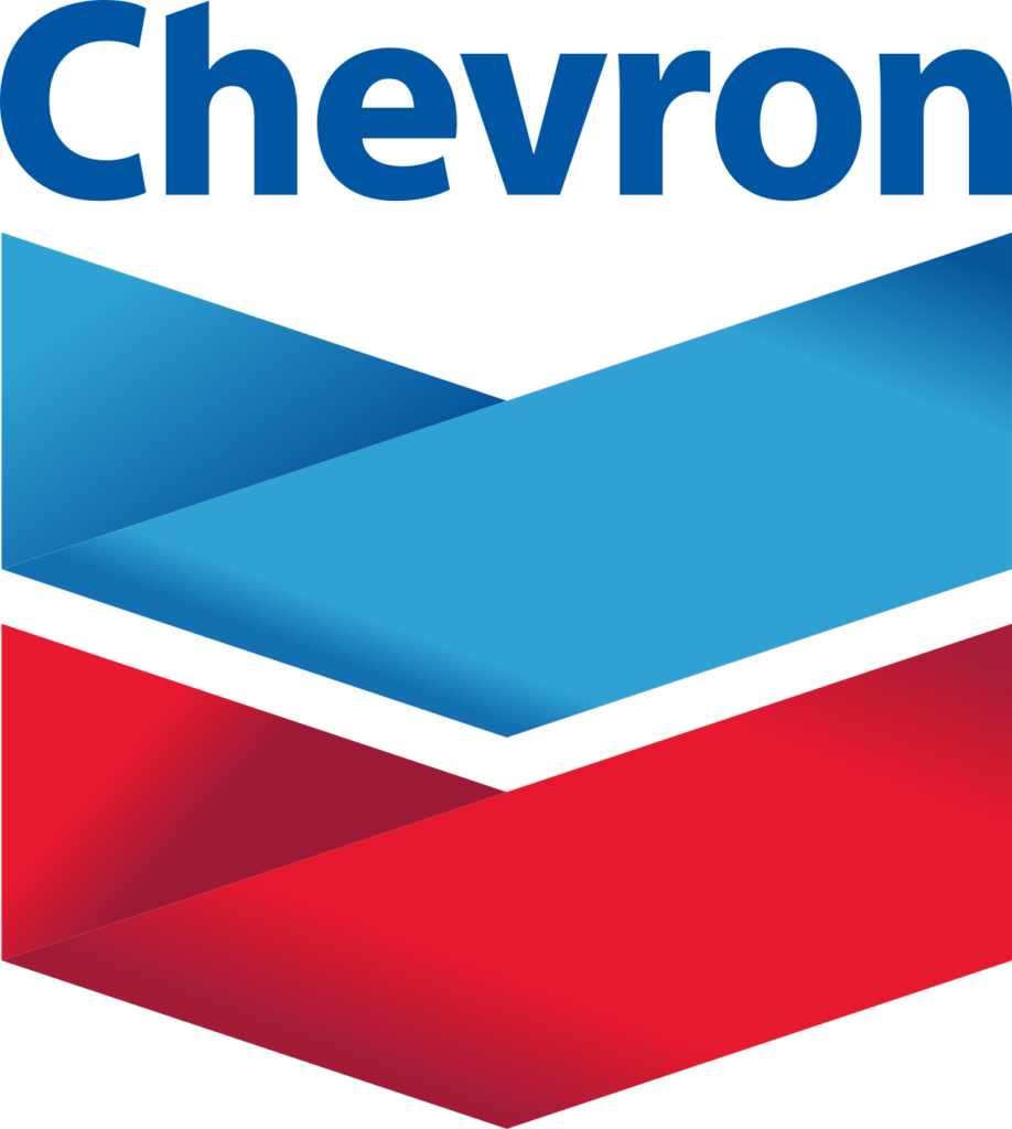 Company Analysis: Chevron Corporation (CVX)